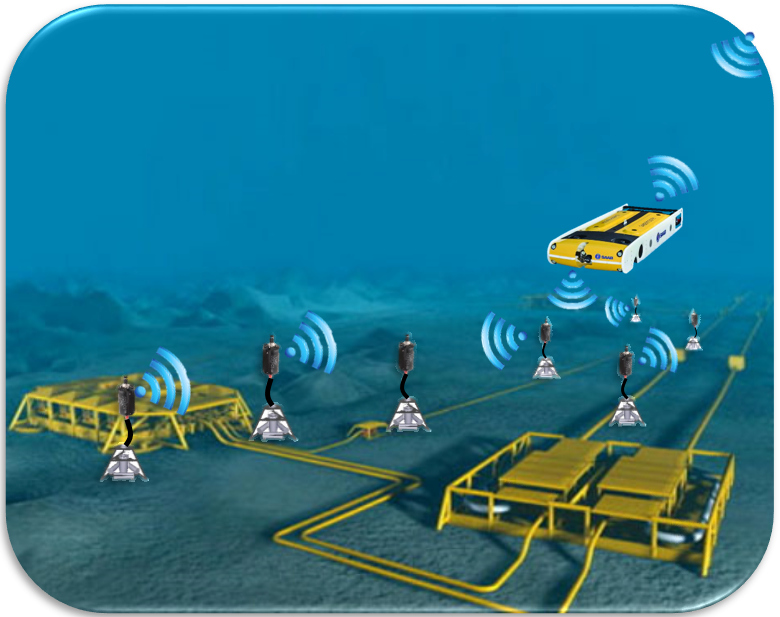 example of underwater network 